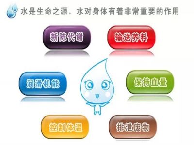 如果真心爱你的家人，2016就给家人装台净水器！