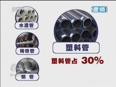 必须要装净水器了，人命关天的大事件。太吓人了！